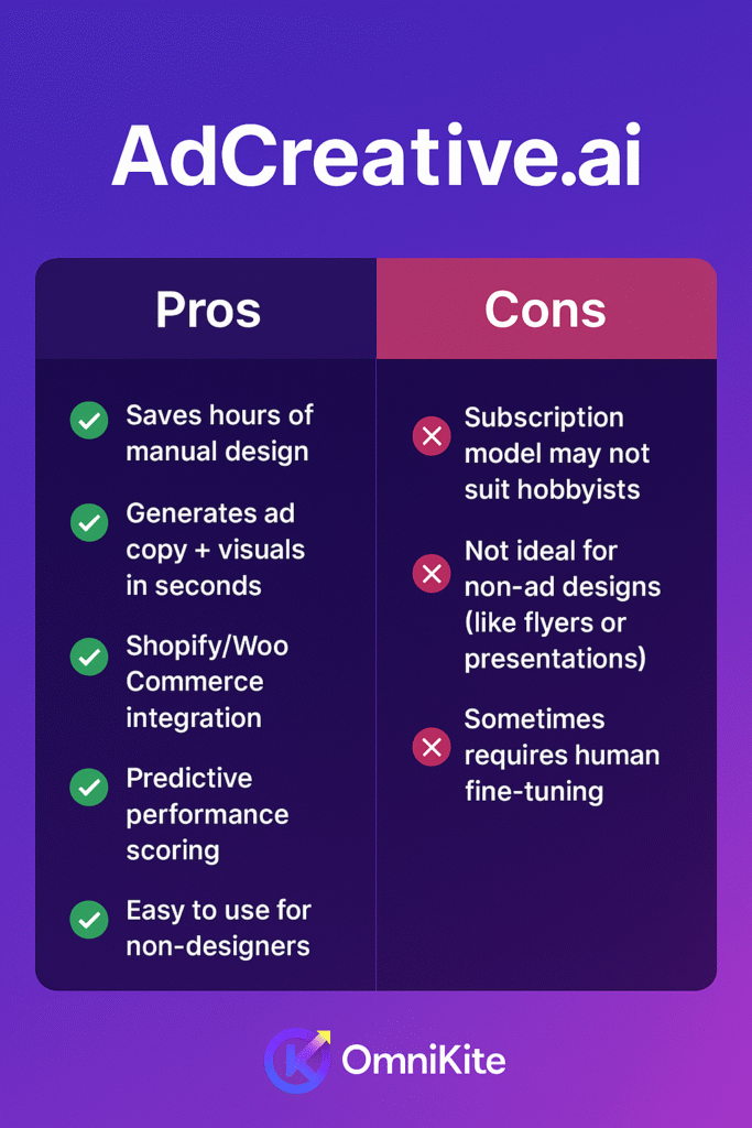 AdCreative.ai Review2025: List of pros and cons of AdCreative.ai