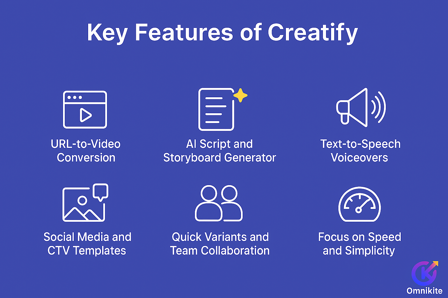 Creatify-Review-Features